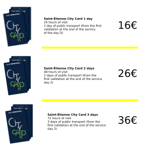 City Card prices